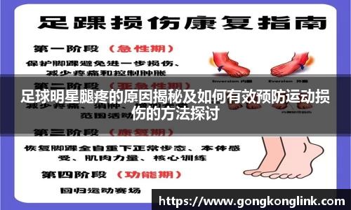足球明星腿疼的原因揭秘及如何有效预防运动损伤的方法探讨