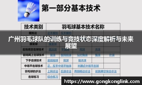 广州羽毛球队的训练与竞技状态深度解析与未来展望